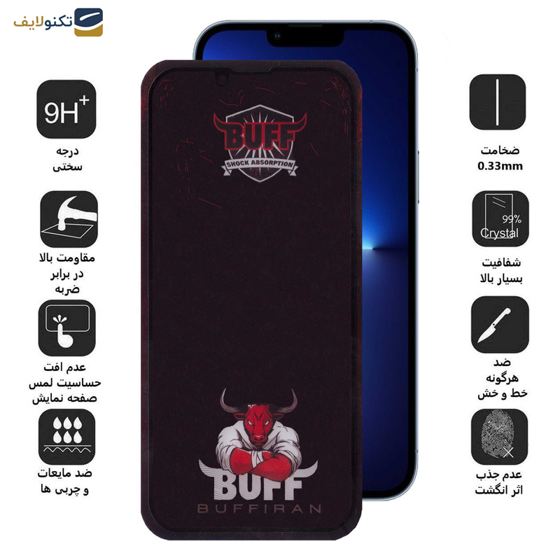 محافظ صفحه نمایش بوف مدل Muscle-Bull-G مناسب برای گوشی موبایل اپل iPhone 13 Pro Max / 14 Plus محافظ صفحه نمایش بوف مدل Muscle-Bull-G مناسب برای گوشی موبایل اپل iPhone 13 Pro Max / 14 Plus
