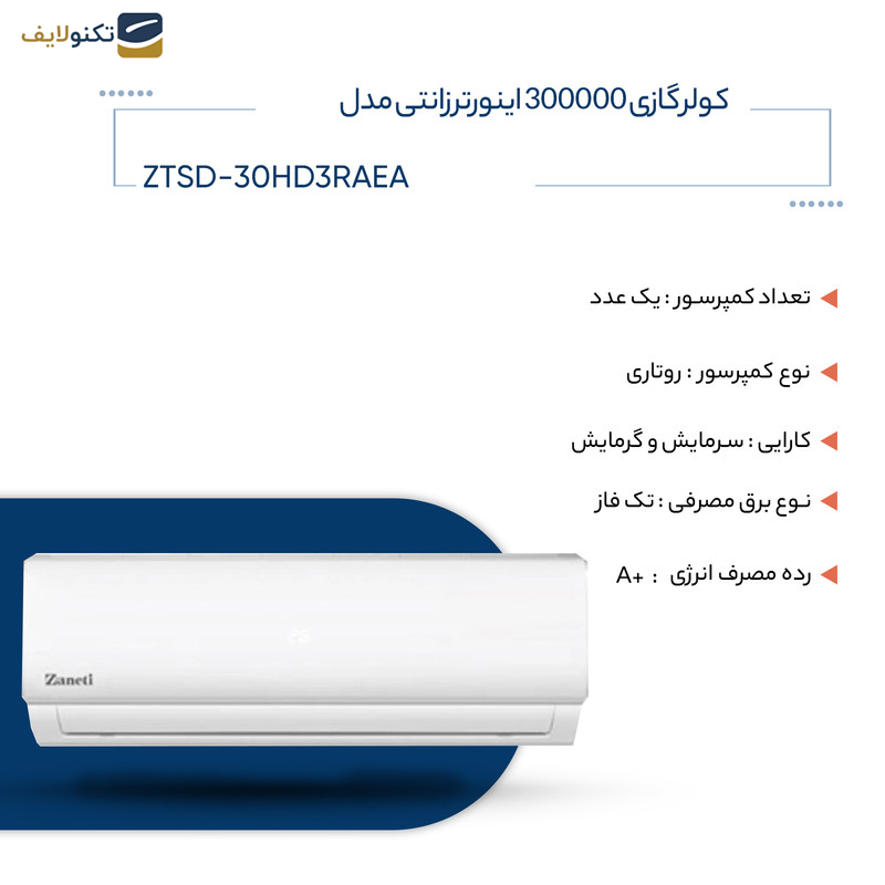 کولر گازی 300000 اینورتر زانتی مدل ZTSD-30HD3RAEA