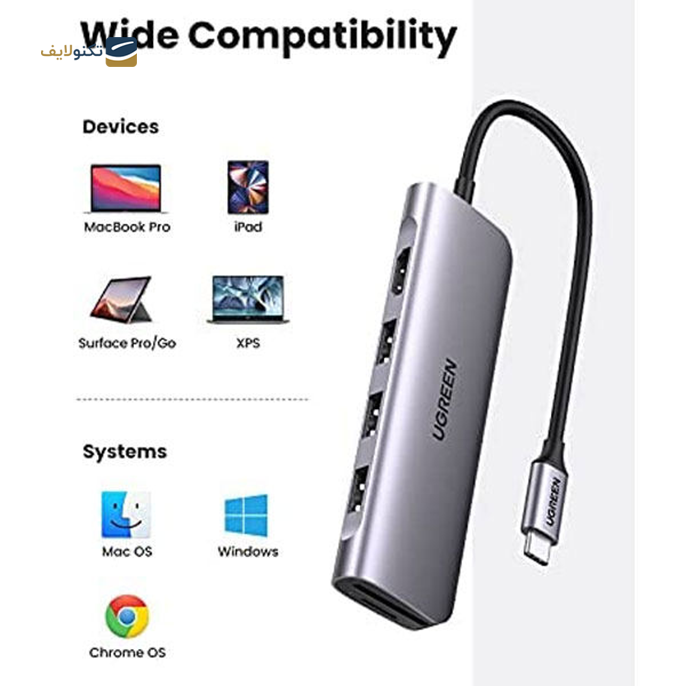 gallery-هاب USB-C یوگرین 6 پورت مدل CM195-gallery-3-TLP-10556_f142e0e5-2dff-4ebc-948d-4faceb5ebbd9.png gallery-هاب USB-C یوگرین 6 پورت مدل CM195-gallery-3-TLP-10556_f142e0e5-2dff-4ebc-948d-4faceb5ebbd9.png