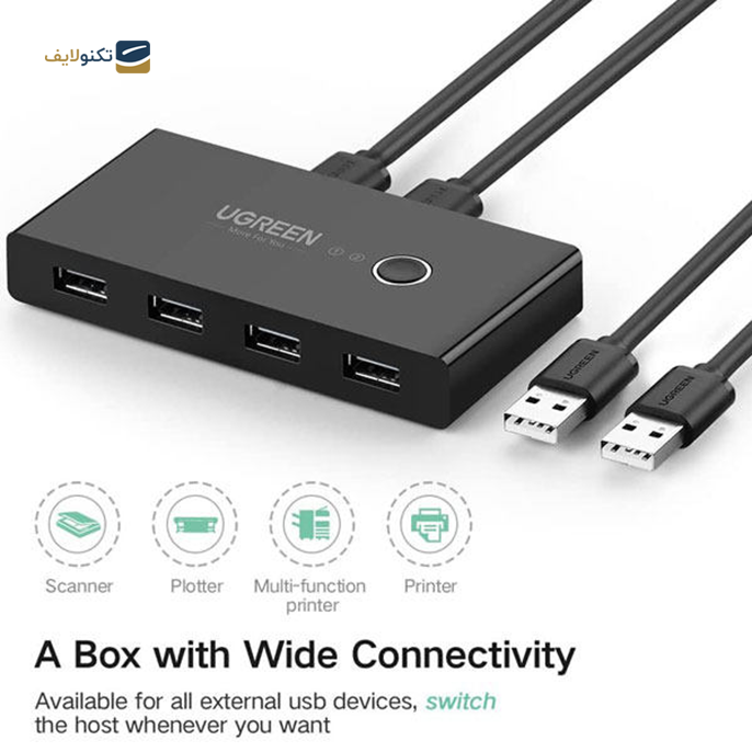 gallery-هاب سوئیچ USB یوگرین 4 پورت US216-gallery-3-TLP-10603_b492d1b0-ef3f-45bc-885b-5bd01e56d080.png gallery-هاب سوئیچ USB یوگرین 4 پورت US216-gallery-3-TLP-10603_b492d1b0-ef3f-45bc-885b-5bd01e56d080.png