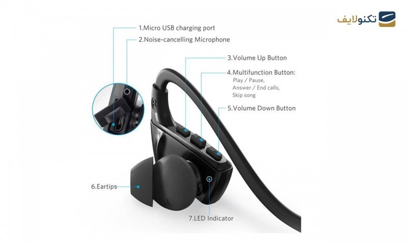 هدفون بی سیم انکر مدل SoundBuds Sport NB10 هدفون بی سیم انکر مدل SoundBuds Sport NB10