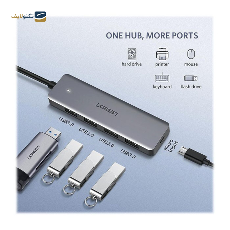 gallery-هاب USB-A یوگرین 4 پورت CM219 مدل 50985-gallery-3-TLP-19035_5020e160-afdf-495d-b163-37abd5b975bc.png gallery-هاب USB-A یوگرین 4 پورت CM219 مدل 50985-gallery-3-TLP-19035_5020e160-afdf-495d-b163-37abd5b975bc.png