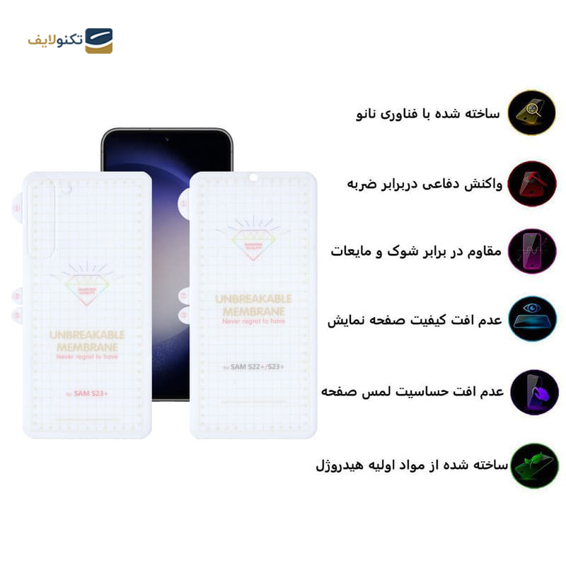 gallery-گلس گوشی سامسونگ گلکسی S23 پلاس اپیکوی مدل Hydrogel -gallery-2-TLP-21295_ce46b0c0-4419-4aa0-b7b5-8cf3d9d704a9.png