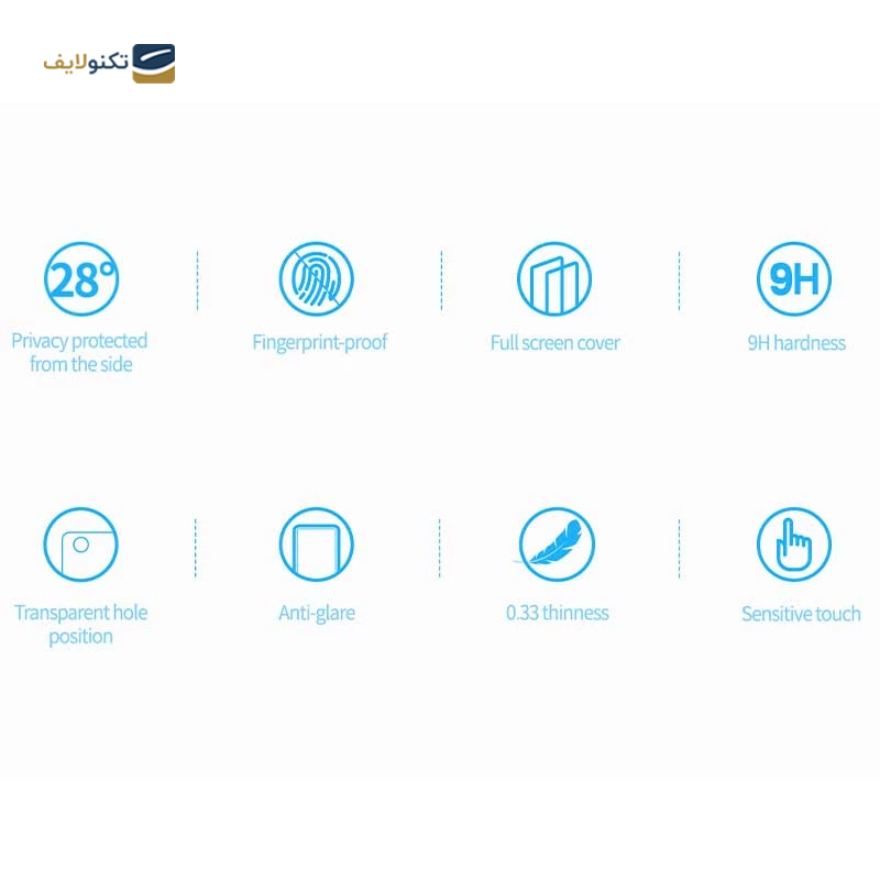 gallery-گلس گوشی سامسونگ Galaxy A54 اپیکوی مدل Hydrogel copy.png gallery-گلس گوشی سامسونگ Galaxy A54 اپیکوی مدل Hydrogel copy.png