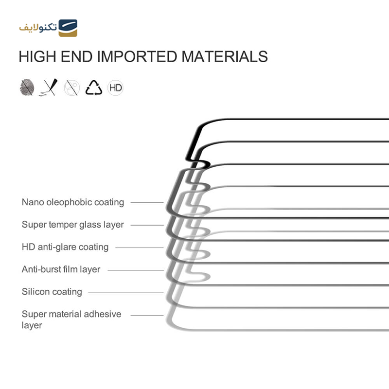 gallery-گلس گوشی سامسونگ Galaxy S22 Plus نیلکین مدل CP PLUS Pro copy.png gallery-گلس گوشی سامسونگ Galaxy S22 Plus نیلکین مدل CP PLUS Pro copy.png