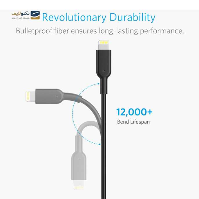 gallery- شارژر فندکی انکر مدل A2214 PowerDrive 2 Elite-gallery-3-TLP-2741_a5bb8878-b418-4874-ac0a-afaf45330275.png gallery- شارژر فندکی انکر مدل A2214 PowerDrive 2 Elite-gallery-3-TLP-2741_a5bb8878-b418-4874-ac0a-afaf45330275.png