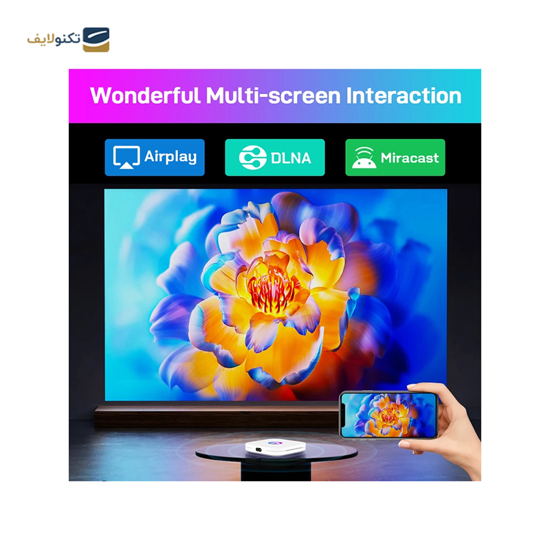 gallery-اندروید باکس اچ96 مکس مدل W2 copy.png