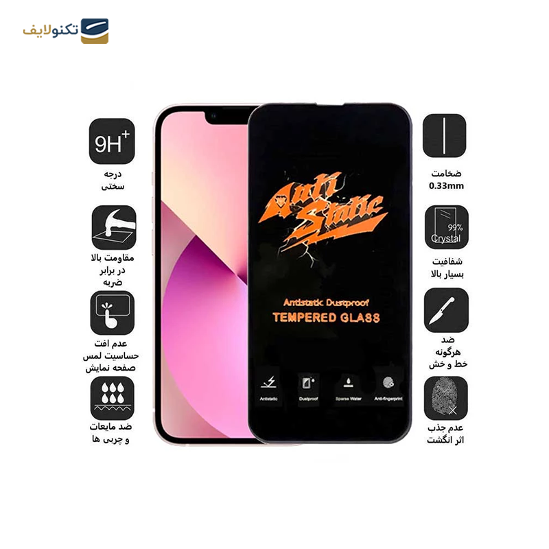 gallery-گلس گوشی سامسونگ Galaxy A34 اپیکوی مدل Antistatic Dustproof copy.png gallery-گلس گوشی سامسونگ Galaxy A34 اپیکوی مدل Antistatic Dustproof copy.png