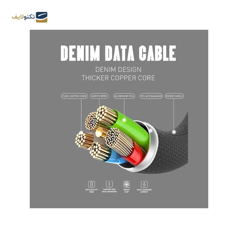 gallery-کابل تایپ سی الدینیو مدل LS64 طول 2 متر -gallery-1-TLP-29118_c992b5bd-3c04-49ec-bb57-12ce8796d6ae.png gallery-کابل تایپ سی الدینیو مدل LS64 طول 2 متر -gallery-1-TLP-29118_c992b5bd-3c04-49ec-bb57-12ce8796d6ae.png