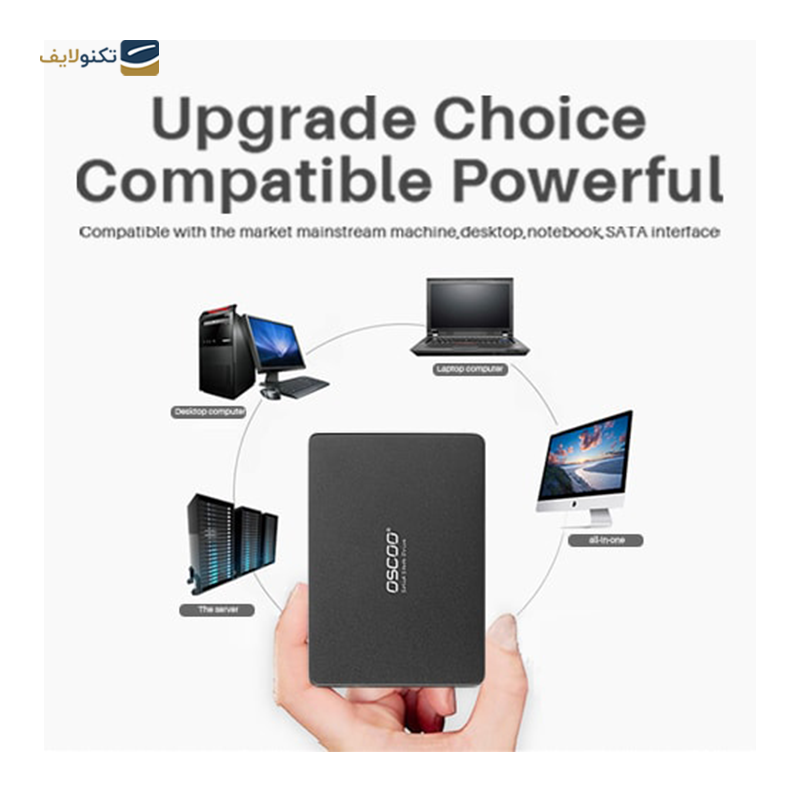 gallery-هارد اس اس دی اینترنال اوسکو مدل BLUE OSC-SSD-001 ظرفیت 128 گیگابایت copy.png gallery-هارد اس اس دی اینترنال اوسکو مدل BLUE OSC-SSD-001 ظرفیت 128 گیگابایت copy.png