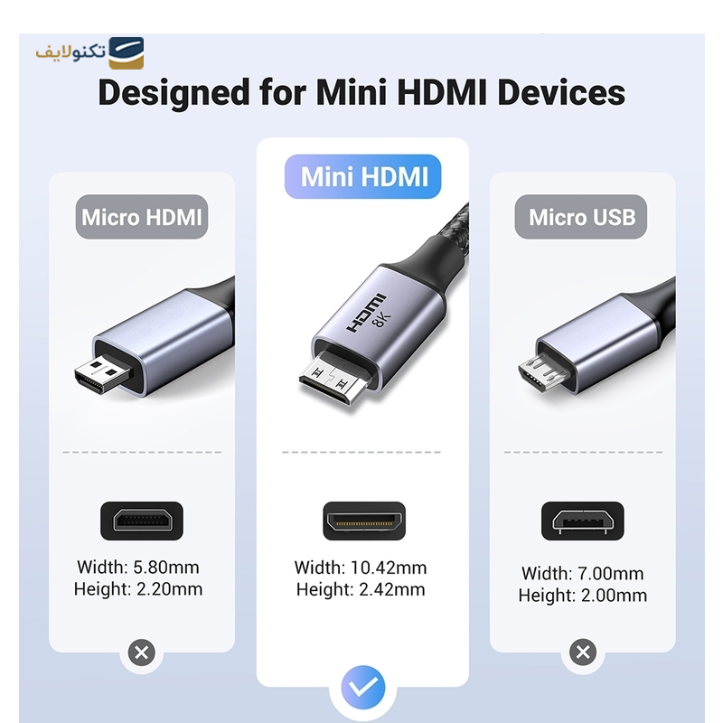 gallery-کابل HDMI یوگرین مدل 15514 طول 1 متر-gallery-3-TLP-31875_aa66140d-ba78-4466-bc7a-e1766b21e3b2.png