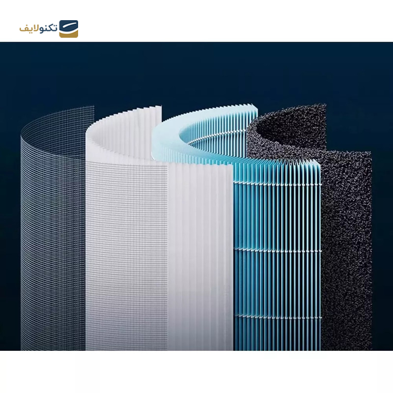 gallery-دستگاه تصفیه هوا گرین مدل GAP700P1F5 copy.png