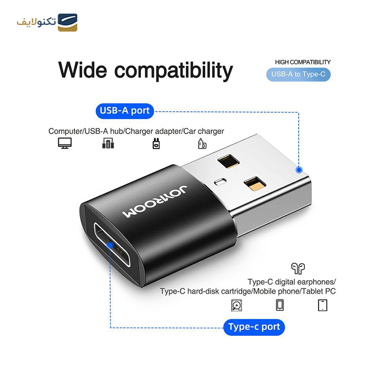gallery-تبدیل OTG USB-C جوی روم مدل S-H151 copy.png gallery-تبدیل OTG USB-C جوی روم مدل S-H151 copy.png