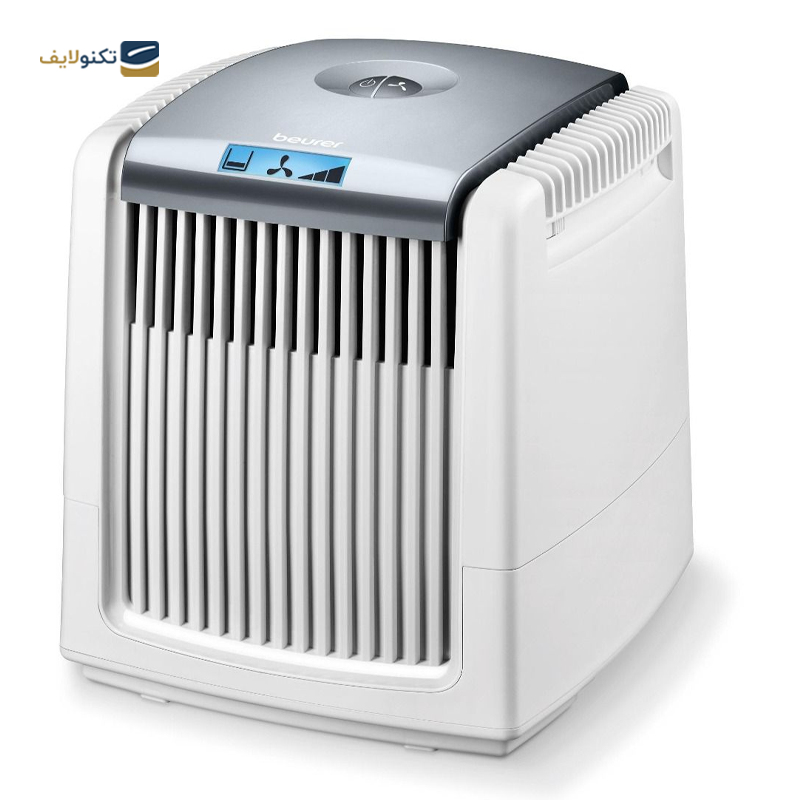 gallery-دستگاه تصفیه هوا شیائومی مدل Air Purifier 4 copy.png gallery-دستگاه تصفیه هوا شیائومی مدل Air Purifier 4 copy.png