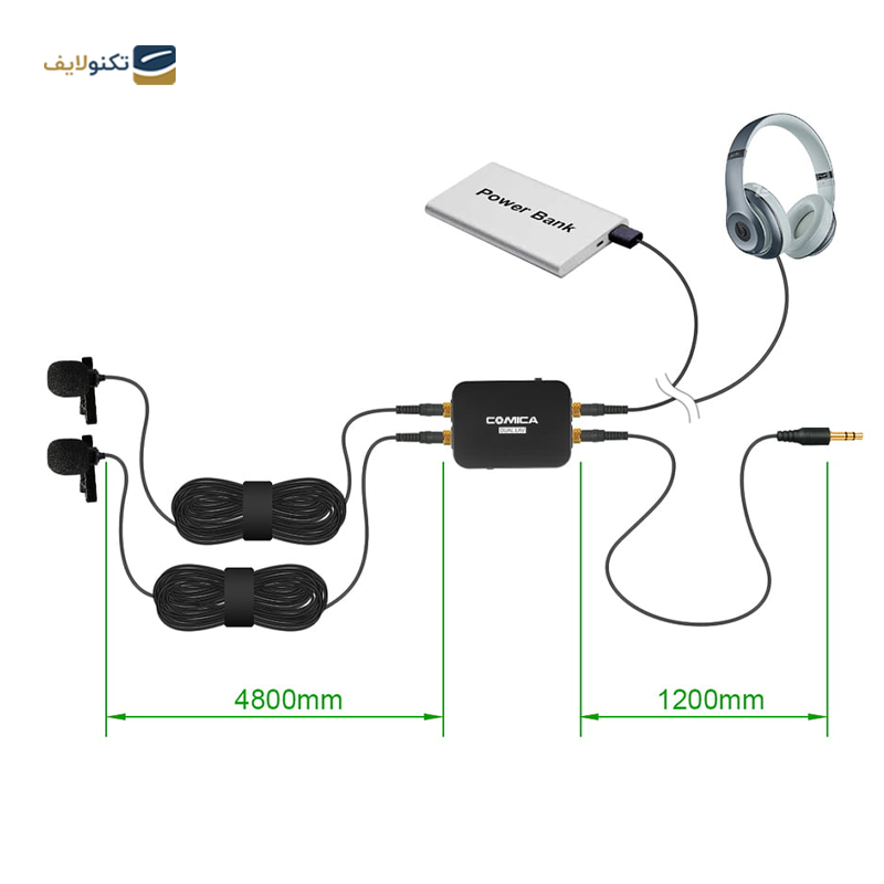 gallery-میکروفون یقه ای کامیکا مدل CVM-V01 USB copy.png gallery-میکروفون یقه ای کامیکا مدل CVM-V01 USB copy.png