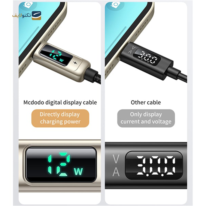 gallery- کابل شارژ هوشمند لایتنینگ مک دودو مدل Ca-9941 Digital به طول 1.2M-gallery-2-TLP-4248_59cc842a-46aa-4d82-8fe1-ffc95b5bc8a3.png gallery- کابل شارژ هوشمند لایتنینگ مک دودو مدل Ca-9941 Digital به طول 1.2M-gallery-2-TLP-4248_59cc842a-46aa-4d82-8fe1-ffc95b5bc8a3.png