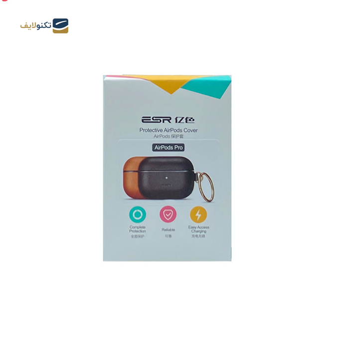 gallery-کاور کیس آیرپاد ای اس آر مدل  Metro light-gallery-3-TLP-4441_4819bbb0-d505-4a73-b147-60de6aff0704.png