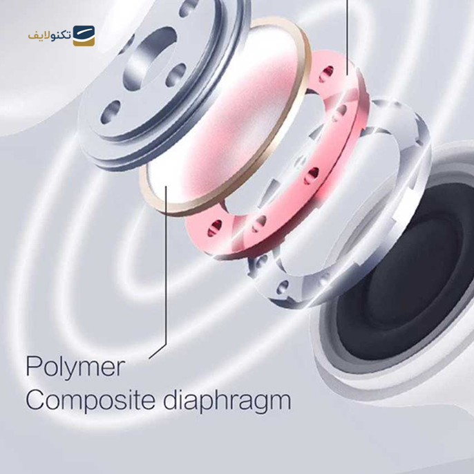 gallery- هندزفری بی سیم شیائومی مدل MIIIW Conch W200-gallery-3-TLP-6059_dadbb07a-f473-4efc-a3bc-05fb64106b9f.png gallery- هندزفری بی سیم شیائومی مدل MIIIW Conch W200-gallery-3-TLP-6059_dadbb07a-f473-4efc-a3bc-05fb64106b9f.png