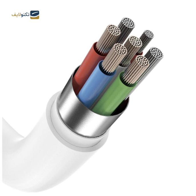 gallery-کابل تبدیل تایپ سی به تایپ سی انکر مدل PowerLine Select+ A8033H21 طول 1.8 متری-gallery-3-TLP-6894_f7bbbdf7-c73d-4287-9239-4876fd3109c2.png gallery-کابل تبدیل تایپ سی به تایپ سی انکر مدل PowerLine Select+ A8033H21 طول 1.8 متری-gallery-3-TLP-6894_f7bbbdf7-c73d-4287-9239-4876fd3109c2.png