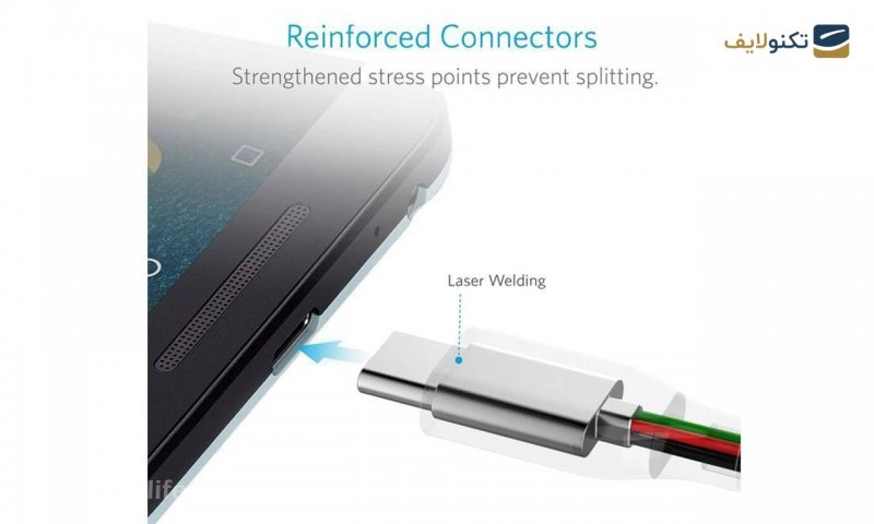 کابل تبدیل USB-C به USB 3.0 انکر مدل A8168 PowerLine Plus طول 0.9 متر کابل تبدیل USB-C به USB 3.0 انکر مدل A8168 PowerLine Plus طول 0.9 متر