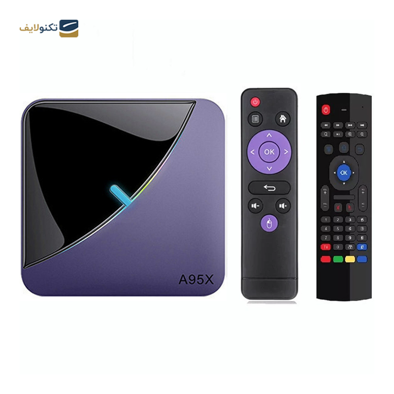 gallery-اندروید باکس آ‌95‌ایکس مدل F3 Air II copy.png