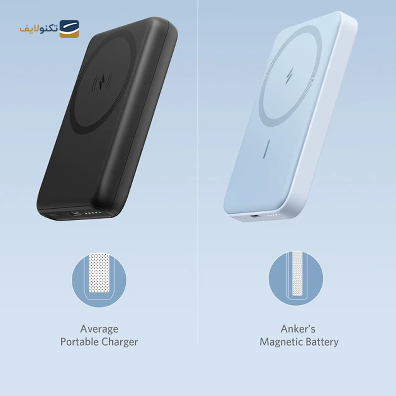 gallery-پاوربانک انکر مدل Magnetic Battery A1611 ظرفیت 5000 میلی آمپر-gallery-2-TLP-14615_c3a2818a-914e-4952-bf2e-db3ac6b37727.png gallery-پاوربانک انکر مدل Magnetic Battery A1611 ظرفیت 5000 میلی آمپر-gallery-2-TLP-14615_c3a2818a-914e-4952-bf2e-db3ac6b37727.png