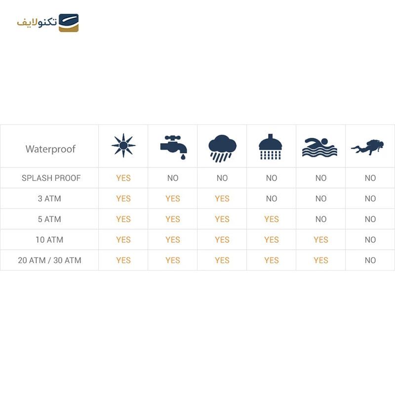 gallery-ساعت دیجیتال کاسیو زنانه مدل GMD-S6900Y-9 copy.png gallery-ساعت دیجیتال کاسیو زنانه مدل GMD-S6900Y-9 copy.png