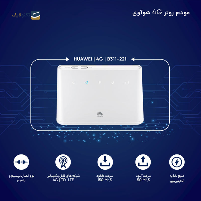 gallery-مودم روتر 4G هوآوی مدل B311-221-gallery-1-TLP-6714_25f0335f-16c5-451b-bbf3-665d16f07913.png gallery-مودم روتر 4G هوآوی مدل B311-221-gallery-1-TLP-6714_25f0335f-16c5-451b-bbf3-665d16f07913.png